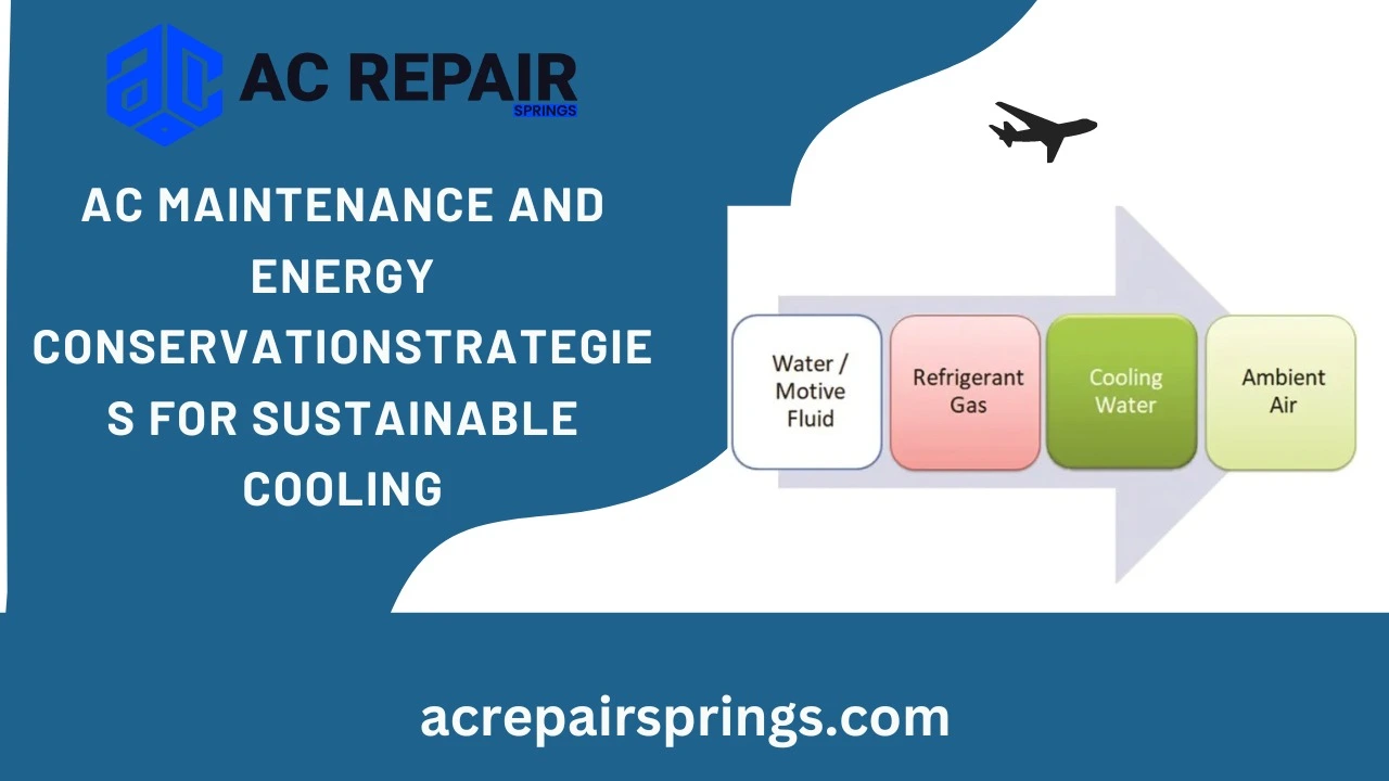 AC Maintenance and Energy Conservation: Strategies for Sustainable Cooling